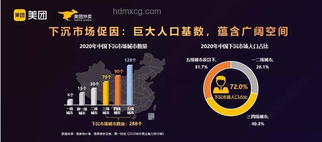 海底捞下沉市场战略，“地头蛇”加盟商引领